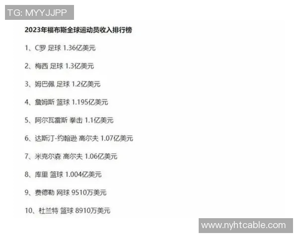 NBA球星与足球明星薪资对比分析及其背后的原因探讨 NBA球星与足球明星薪资对比分析及其背后的原因探讨