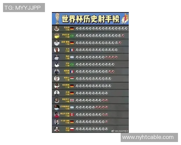 巅峰时期足球球星全球排名榜单揭秘 助你了解最伟大的足球传奇 巅峰时期足球球星全球排名榜单揭秘 助你了解最伟大的足球传奇